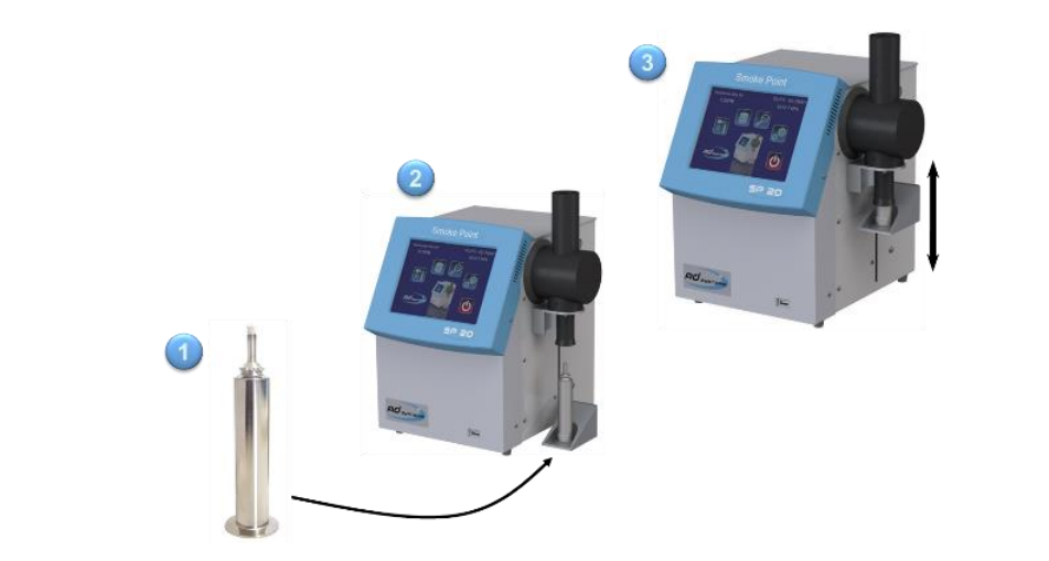 CT10, коррозия стали, ASTM D665, NACE TM0172, автоматический анализ коррозии, прибор для испытаний на коррозию, AD Systems